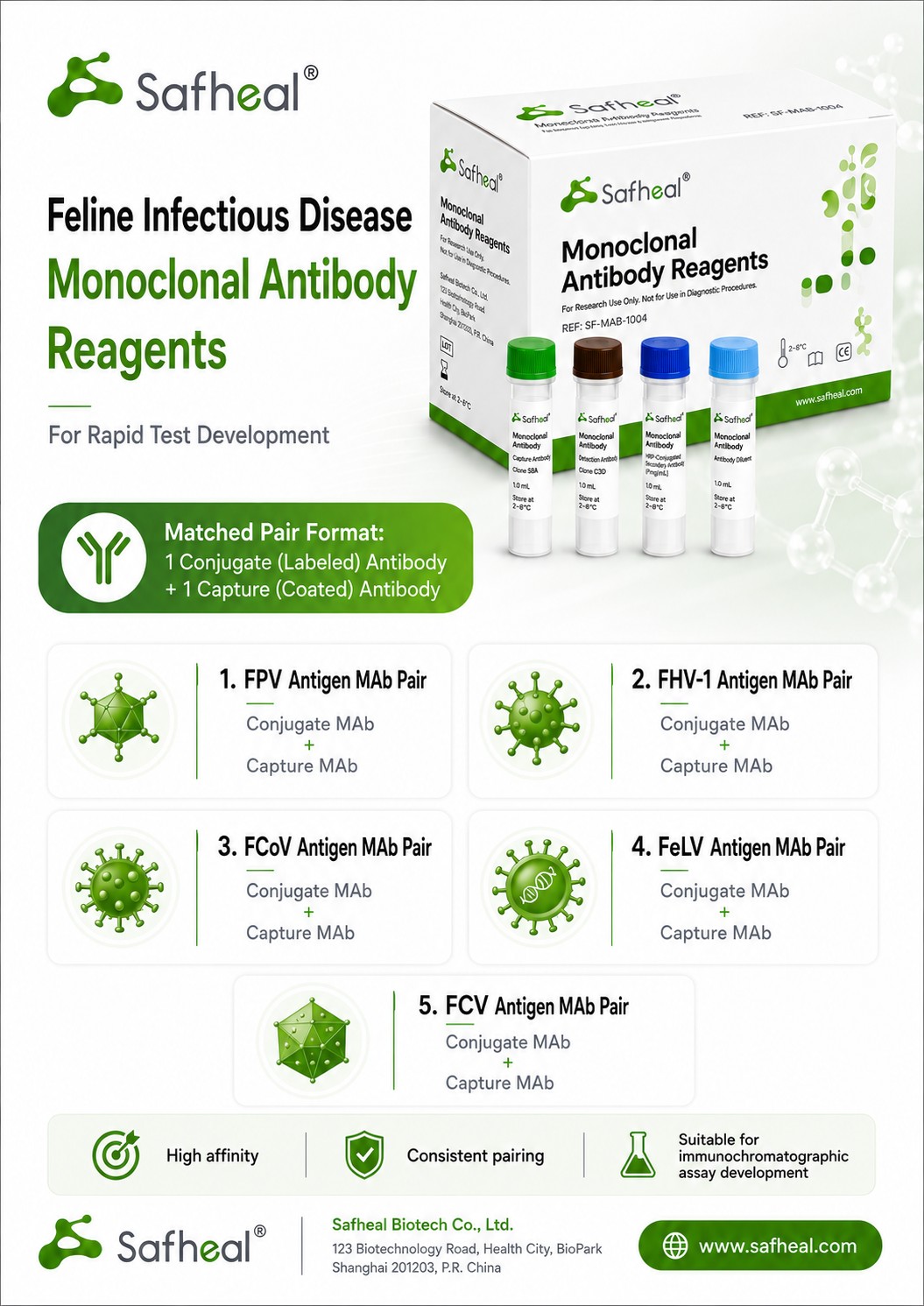 Feline Monoclonal Antibody Raw Materials