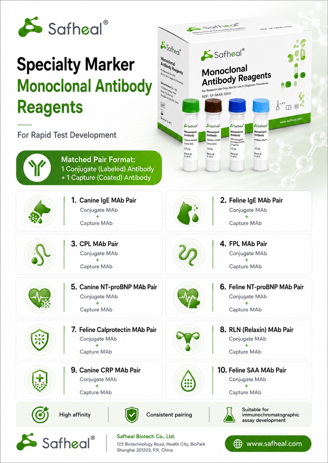 Pet Monoclonal Antibody Raw Materials
